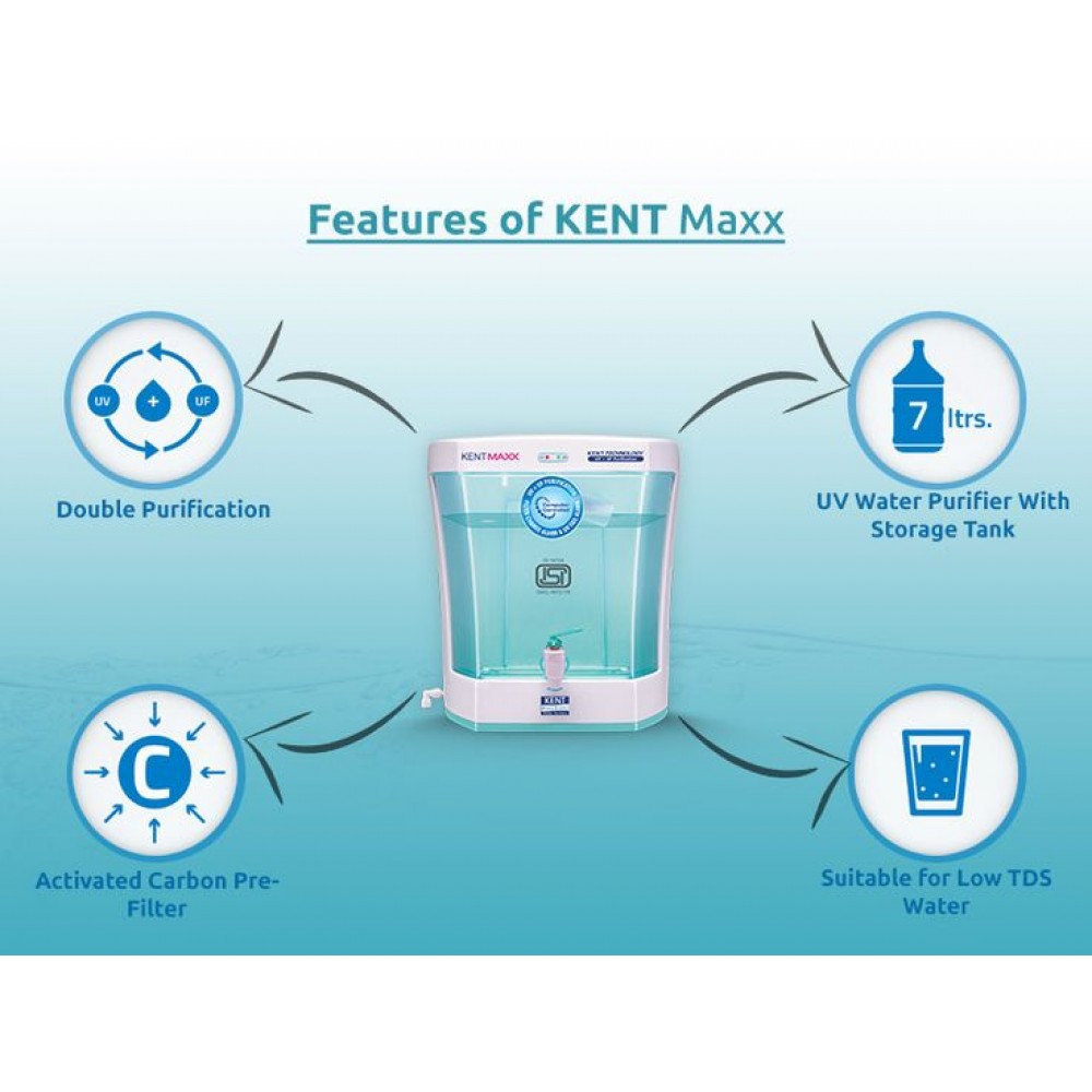Kent Maxx UV + UF Water Filter And Purifier